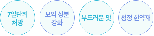 자연과한의원감비탕