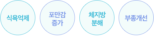 자연과한의원감비환