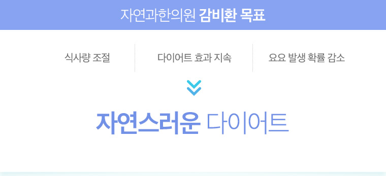 자연과한의원감비환