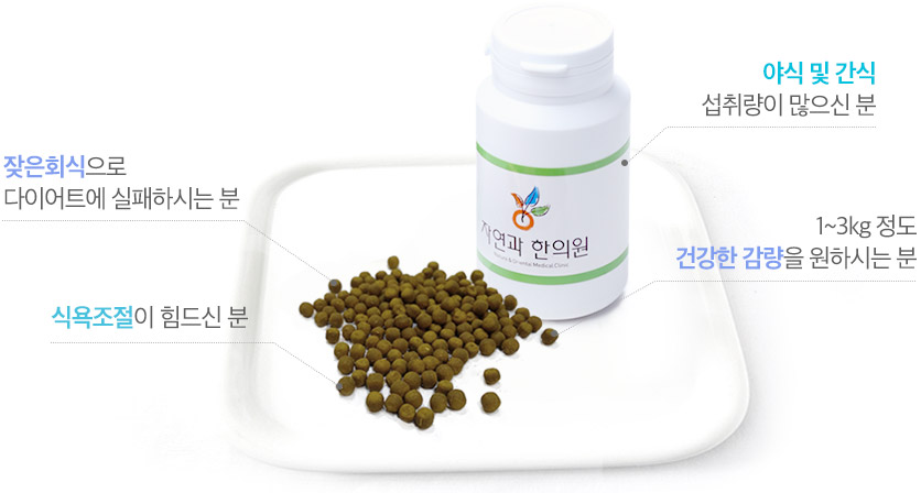 자연과한의원감비환