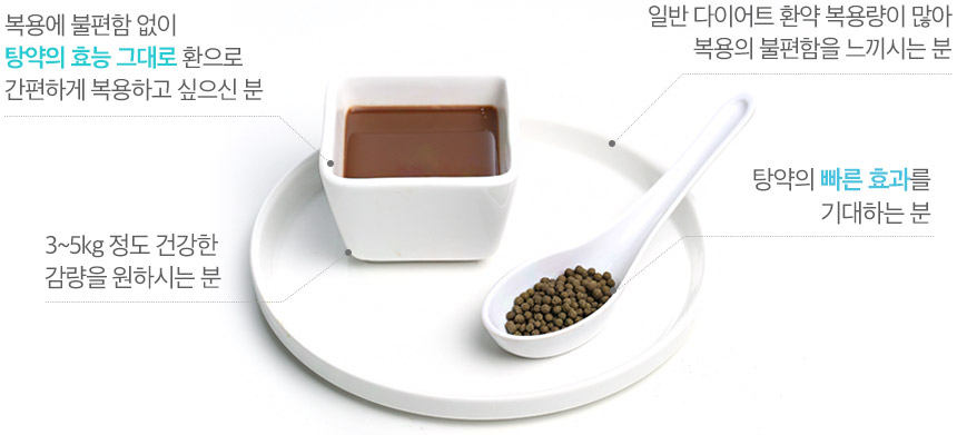 자연과한의원농축감비환