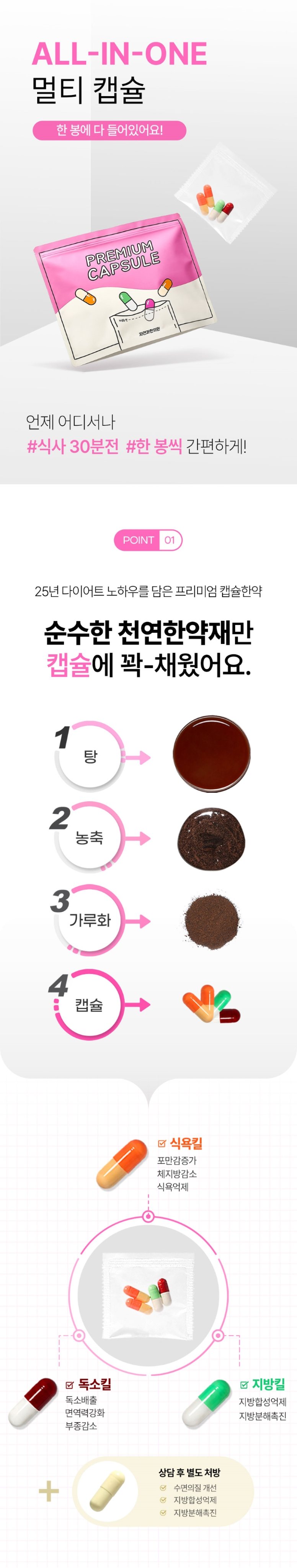 캡슐한약