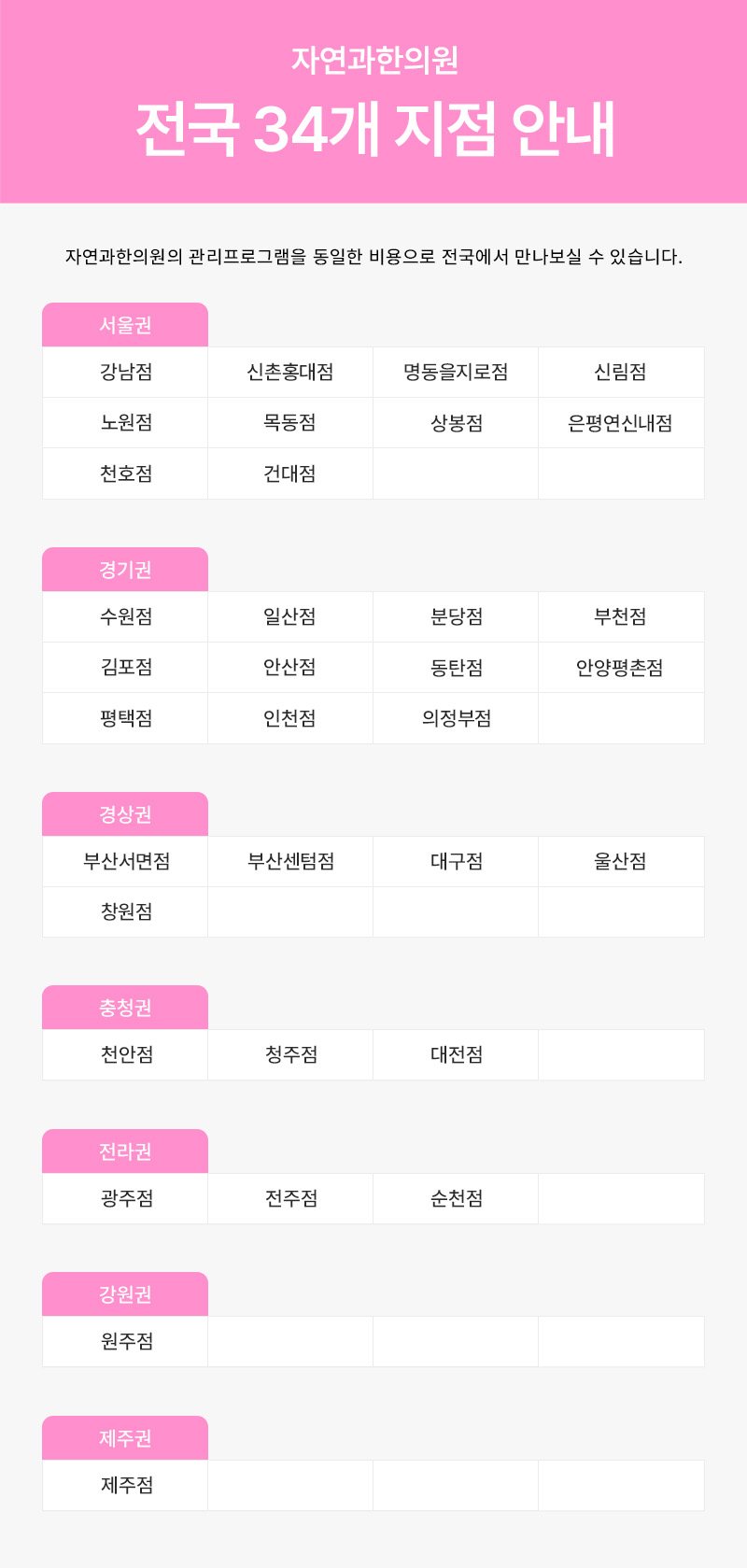 캡슐한약