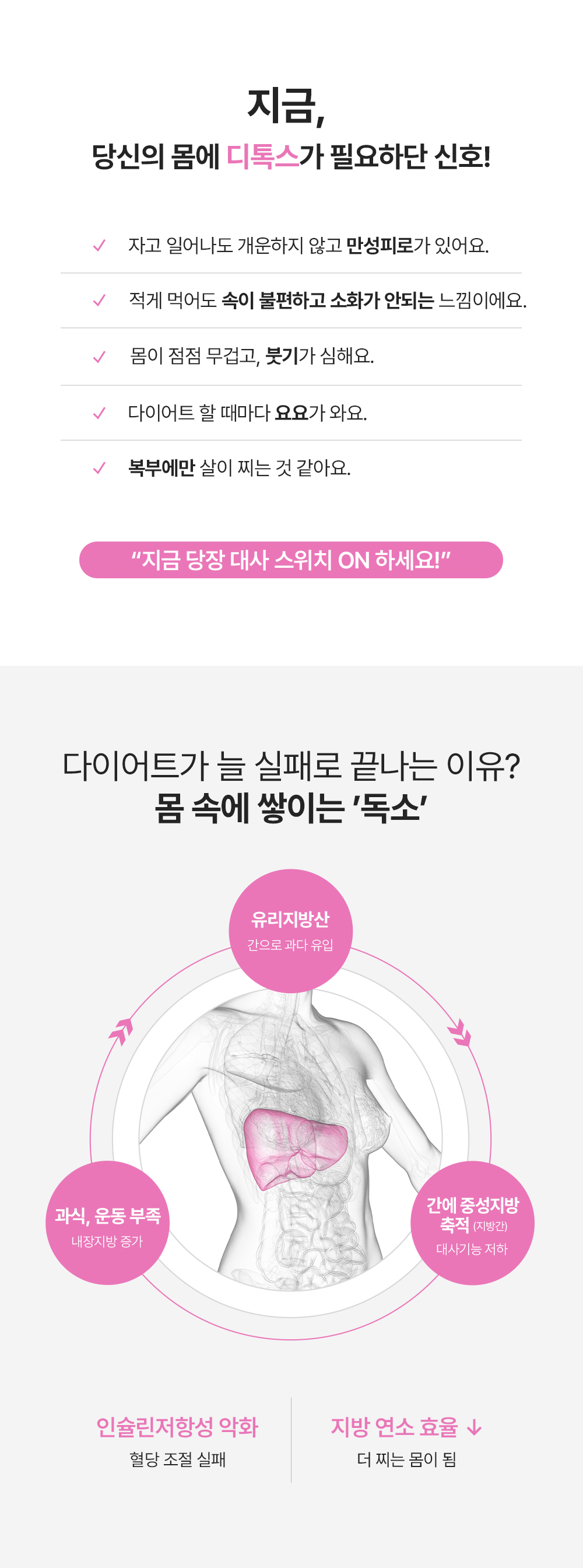 자연과한의원 대사순환 다이어트 환약 - 간 기능 개선, 지질 대사 촉진