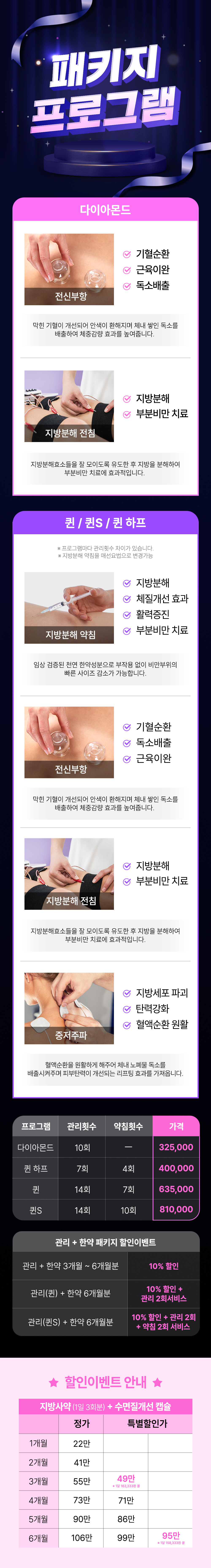관리패키지
