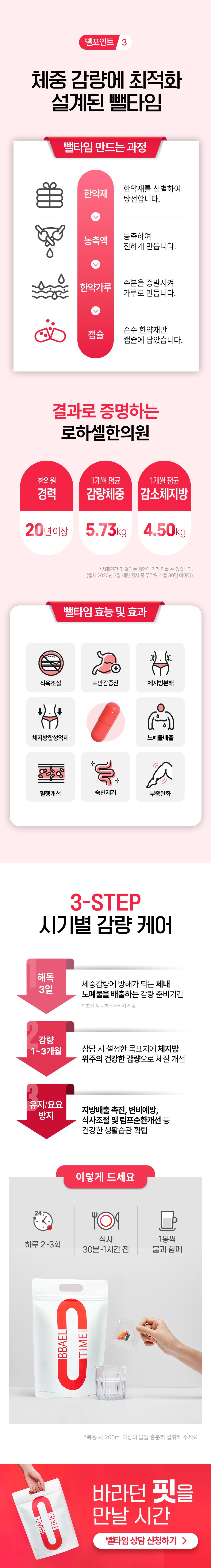 로하셀한의원의 다이어트 한약 ‘뺄타임’! 고농축 순수 한약재로 만든 1봉 다이어트 캡슐. 체질별 1:1 맞춤 처방과 전후 비교 사진으로 효과 확인, 리뉴얼된 패키지로 더욱 간편하게 건강 감량하세요.